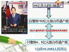 北京大老板豪掷2亿天价保单免税或达7000万11页.ppt