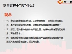 销售过程销自己售观念16页.ppt