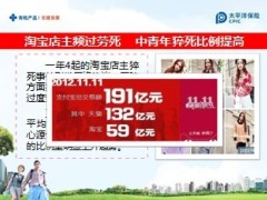 太平洋长健安康保险产品展示41页.ppt