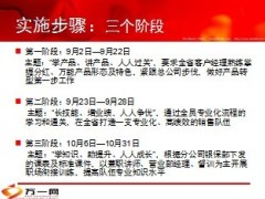 银保金秋百日大练兵工作汇报7月.ppt