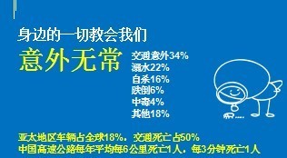2013重疾产说会新华康健吉顺47页.ppt