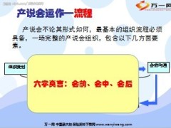成功的产说会运作18页.ppt