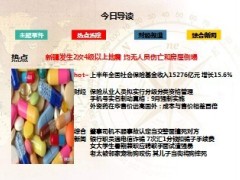 每日新闻早会资讯2013年8月30日早会使用16页.ppt