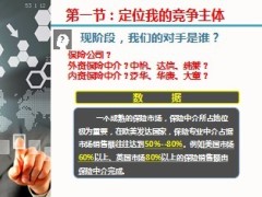 通过非寿险业务经营推动寿险主业和机构发展51页.ppt