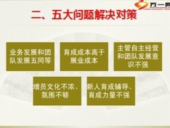 集中增员常态增员模式介绍35页.ppt