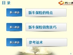 新车机动车保险特点销售技巧话术44页.ppt