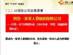 善销售成功密码135技术早会安装宣导22页.ppt