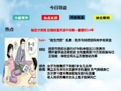 每日新闻早会资讯2013年9月6日早会使用16页.ppt