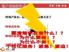 客服服务节公益讲座操作邀约话术25页.ppt