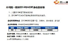 公司统一组织2014MDRT及IDA入围标准3页.ppt