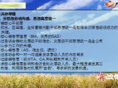 决战十月目标清晰氛围营造节奏运作14页.ppt