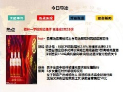 每日新闻早会资讯2013年9月10日早会使用16页.ppt
