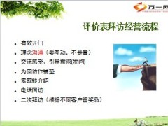 评价表拜访经营流程话术19页.ppt