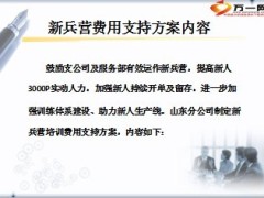 新兵营费用支持方案说明7页.ppt