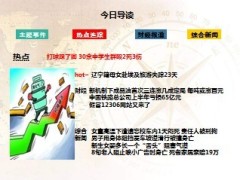 每日新闻早会资讯2013年9月14日早会使用16页   .ppt