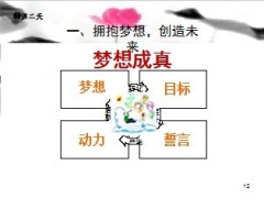不懈的追求让人生更精彩30页.ppt