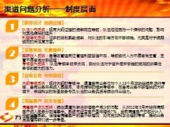 新华续收渠道2013版管理大纲宣导61页.ppt