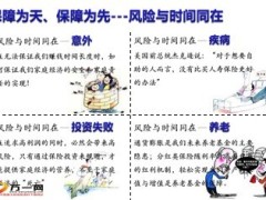 保险意义资产保全及税务43页.ppt