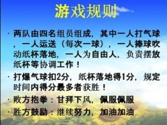 早会实用游戏荟萃7页.ppt