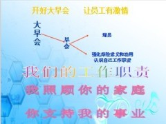 绩优营销团队经验分享24页.ppt