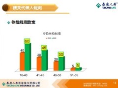 2013泰康投保规则宣导48页.ppt
