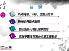 2013年客户服务节活动方案宣导36页.ppt