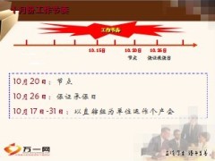 10月工作节奏及营销指标分析29页.ppt