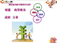 导向式销售少儿保险31页.ppt