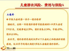 人保健康少儿成长无忧综合保障计划介绍宣导18页.ppt