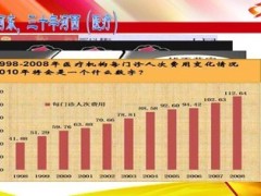 保险行业变革方向41页.ppt