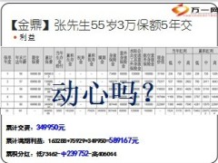 五十岁以上怎么买保险14页.ppt
