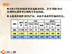 保险公司退保工作汇报9页.ppt