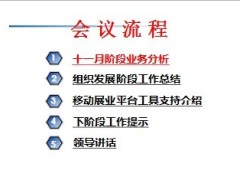 2013年年末冲刺十一月营销节奏视频会23页.ppt