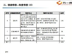 个人业务渠道2014年计划编制工作重点提示17页.ppt