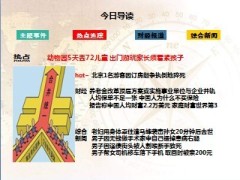 每日新闻早会资讯2013年10月11日早会使用16页.ppt