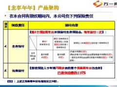 建信人寿龙享年年产品特色案列解析卖点话术25页.ppt