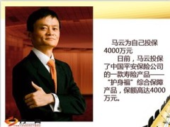 2013新版整理购买高额保险的名人12页.ppt