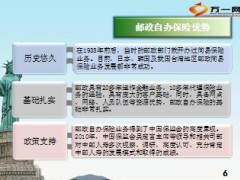 中邮人寿保险产品形态卖点营运27页.ppt