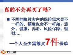 女人买服装启示与老客户谈加保17页.ppt