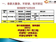 国寿福禄鑫尊普通客户销售顾念难点策略15页.ppt
