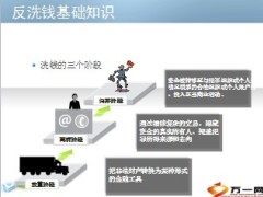 反洗钱知识与技能培训42页.ppt