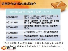 队伍建设KPI分析及报告撰写40页.ppt
