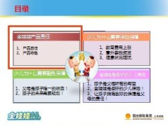 阳光保险金娃娃少儿万能险产品责任优势36页.ppt