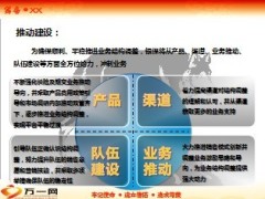 保险公司个险银保团险筹备思路发展58页.ppt