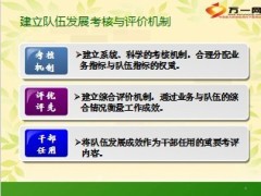常态增员的构建难点与应对要领39页.ppt