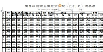 国寿瑞鑫两全保险分红型2013版速查表三年期交.zip