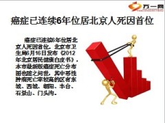 2012年北京居民健康白皮书12页.ppt