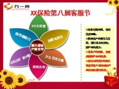 2013新险种产品上市推广方案19页.ppt