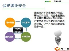保险营销员违规行为处理规定20页.ppt