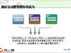团险销售活动量管理34页.ppt